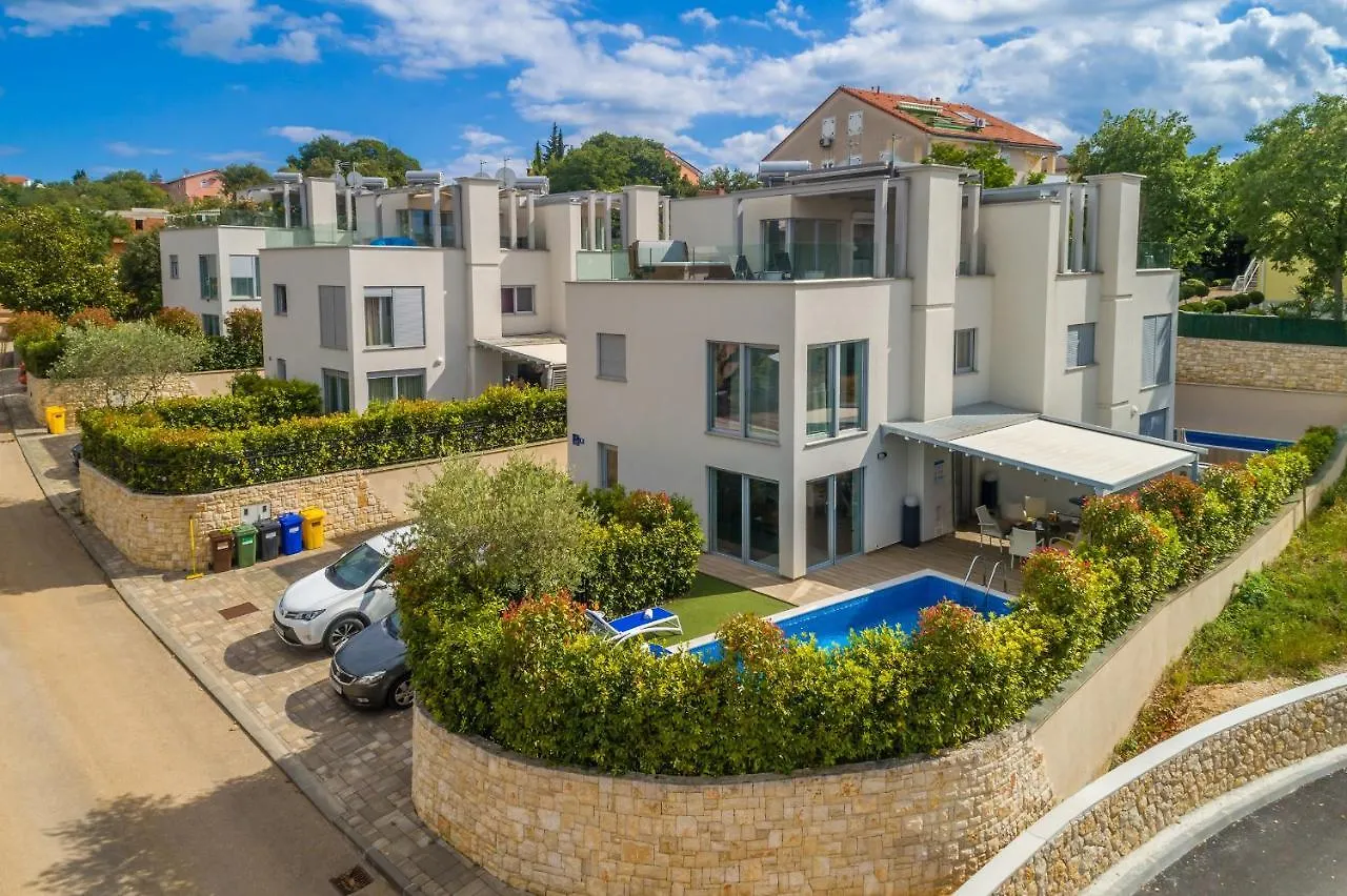 Επικοινωνία με το Villa Antonela